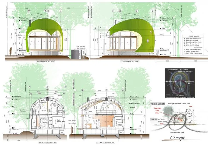 BIM architecture | Cute and playful, shell shaped earthen houses in the forest