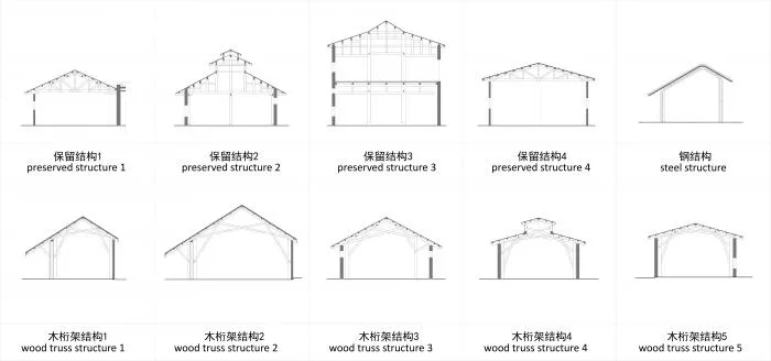 BIM Architecture | Chongqing Palace Museum Institute (renovated by Andasen Trading Company)/Extraordinary Architecture