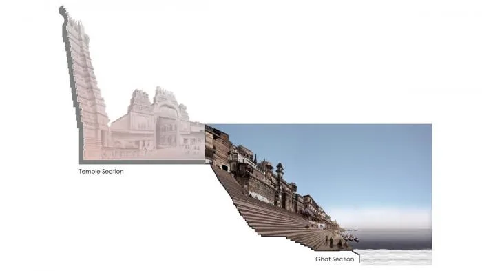 BIM Architecture | Leading to a Pure Faith World with Holy Water - Indian Stone Step Temples