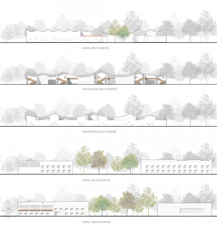 BIM Architecture | Czech LO Š BATES Elementary School Design Bid Proposal: Continuation Penetration Sharing/Regular Architecture Firm