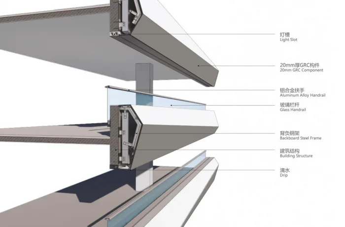 BIM Architecture | GWP New Work | 'Infinite Flow' - Demonstration Three Dimensional Parking Building in Dongguan CBD