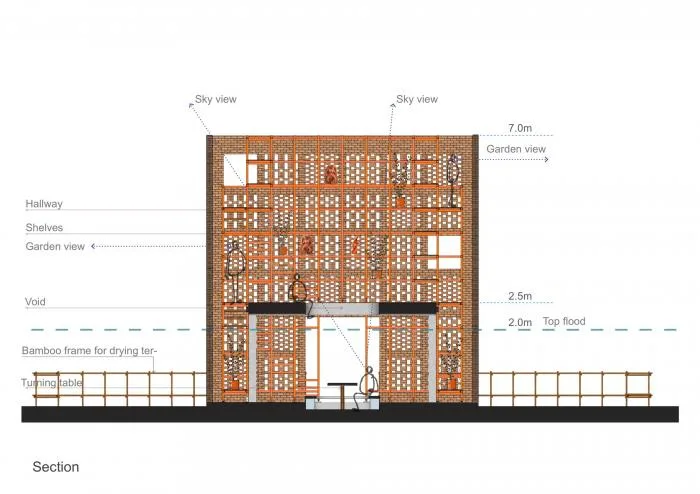 BIM Architecture | Vietnamese Chitu Ceramics Workshop