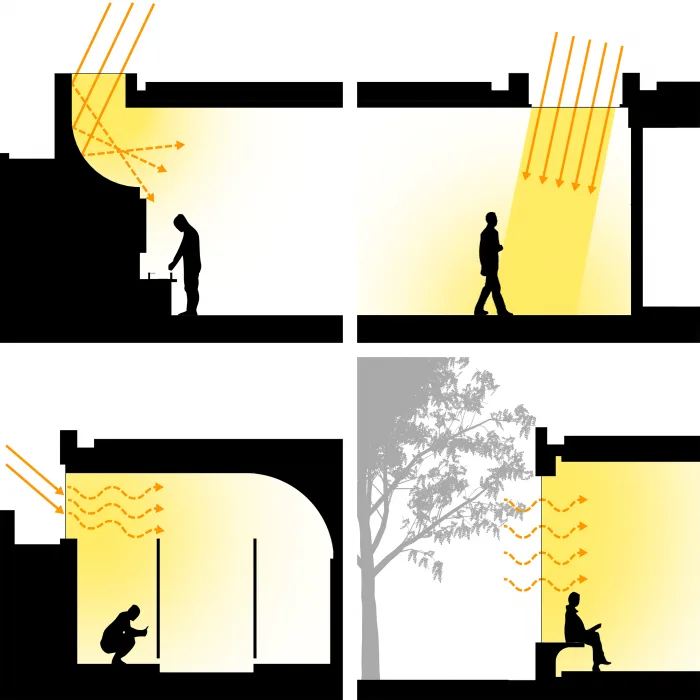 BIM Architecture | Beijing International Sculpture Park Public Toilet: A Practice of Creating Urban Service Facilities/Such Architecture