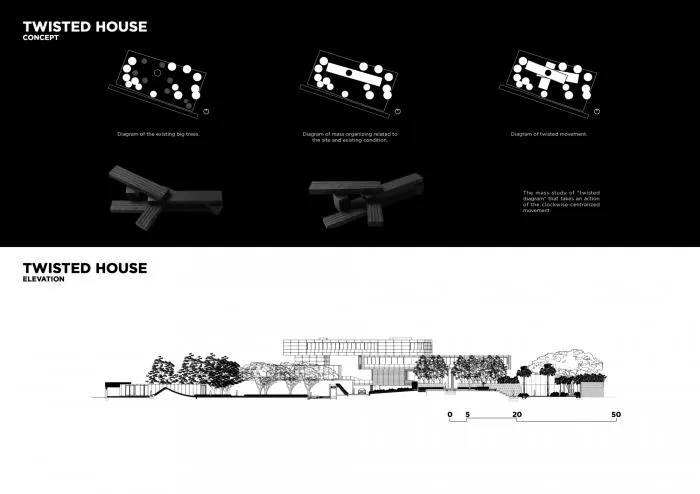BIM Architecture | Stacking and Twisting Like Wind Trucks - Residential Buildings at the Edge of Rainforest