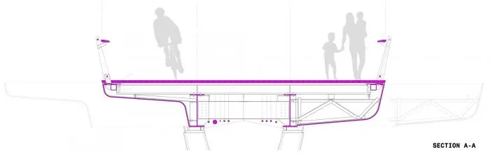 BIM Architecture | The Link of the City - Providence Pedestrian Bridge