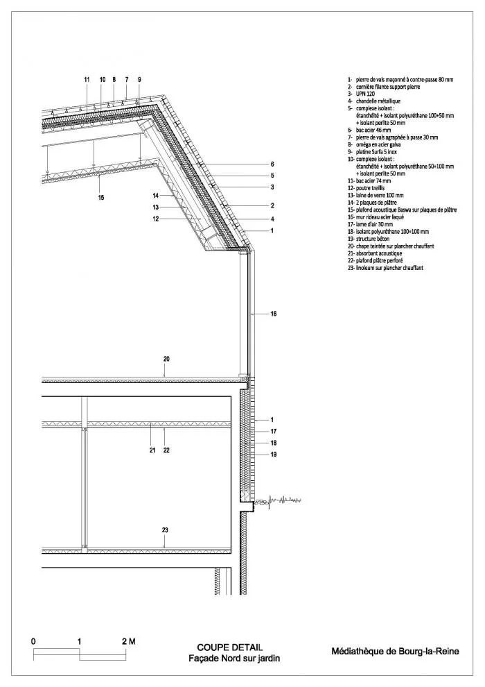 BIM Architecture | Town Tree Courtyard - Queenstown Media Library
