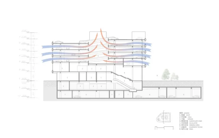 BIM Architecture | GWP New Work | 'Infinite Flow' - Demonstration Three Dimensional Parking Building in Dongguan CBD