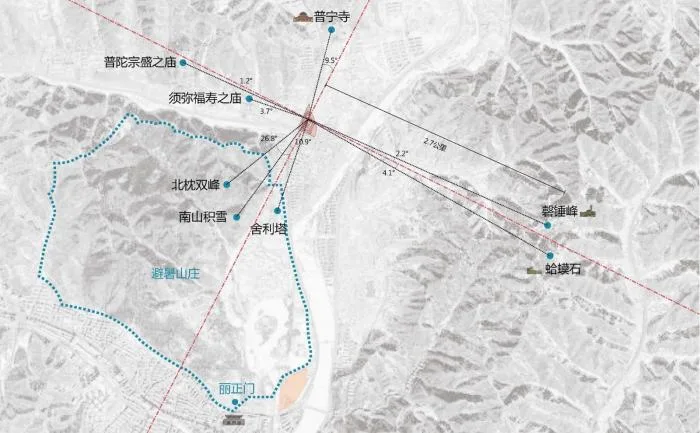 BIM Architecture | Chengde Museum/Huahui Construction