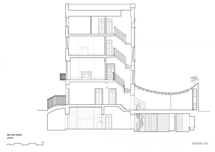 BIM Architecture | Greenery and Enchanting Twisting: Rain and Rain Houses