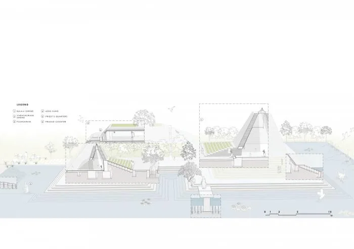BIM Architecture | Leading to a Pure Faith World with Holy Water - Indian Stone Step Temples