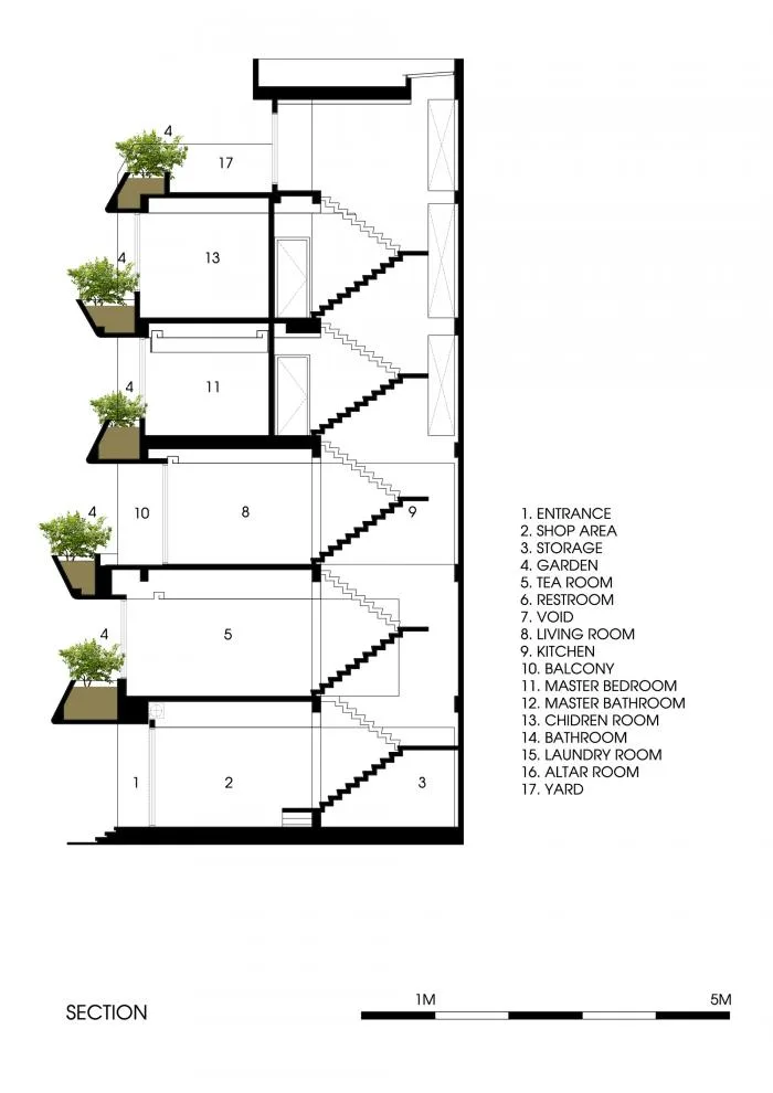 BIM Architecture | Dancing Sky Garden: Vietnamese Row House