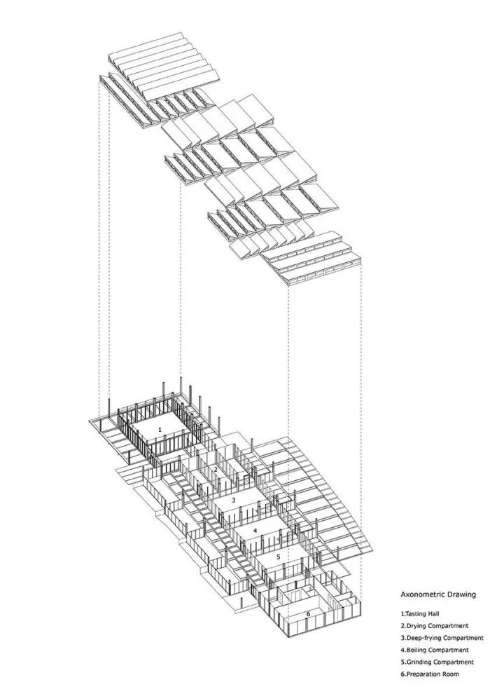 BIM Architecture | Tofu Workshop/DnA