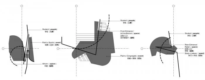BIM Architecture | Hangzhou Eagle Studio/Unconscious Architecture