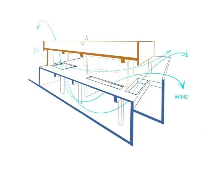 BIM Architecture | Shidong Xuzhai/Junhan Design
