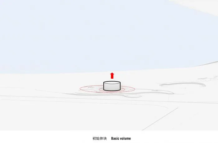 BIM Architecture | Field Space and Art Mirror: Shimao · Wave Art Museum/Beijing Riqing Architectural Design