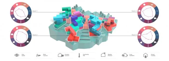 BIM Architecture | Zaha Hadid Architects' 'Roatan Island Residential' Solution, Floating Jungle Settlement