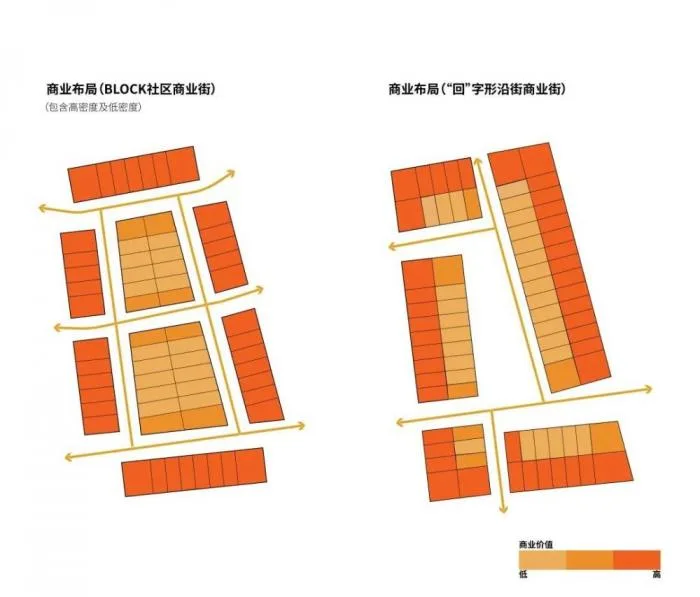 The new landmark of Xiaolingwei in Nanjing, the golden magnetic field of human life