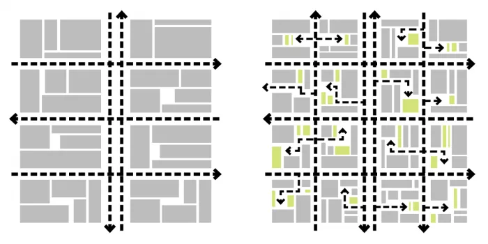 BIM Architecture | Future Block, Full of Happiness: Vanke Marine Metropolis/Chuangpu Landscape Design