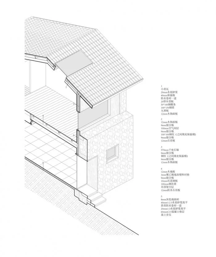 BIM Architecture | Baimei Village Residence • Laho Stone House/Original Architecture Firm