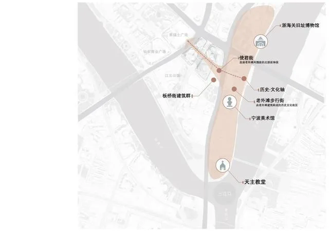 Ningbo Bund meets Xiaolujiazui, Green Center reshapes the skyline of Ningbo city