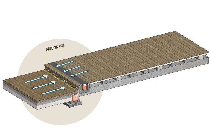BIM architecture | One meter storage: showcasing skills quietly in a 100 square meter yard