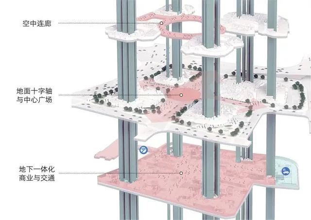 Ningbo Bund meets Xiaolujiazui, Green Center reshapes the skyline of Ningbo city