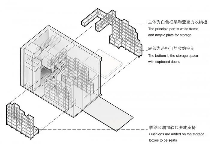 BIM Architecture | Jiyu: Daily 9 ㎡/one car building