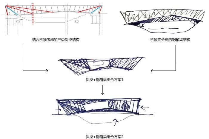 BIM Architecture | Tension in Tranquility: Cross River Pedestrian Bridge at Shenzhen Pingshan Senior High School/Nansha Original