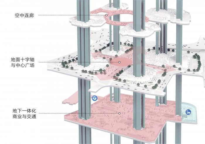 BIM Architecture | Ningbo Greenland Center: The Story Behind Design/San Yi Architectural Design