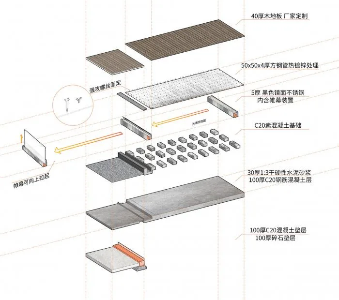 BIM architecture | One meter storage: showcasing skills quietly in a 100 square meter yard