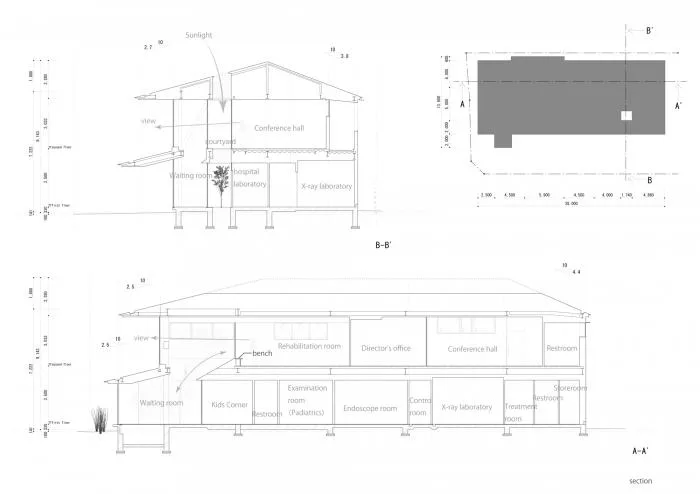 BIM Architecture | Warm Transparency: Nagoya Surgical Clinic "Takenaka"/TSC Architects