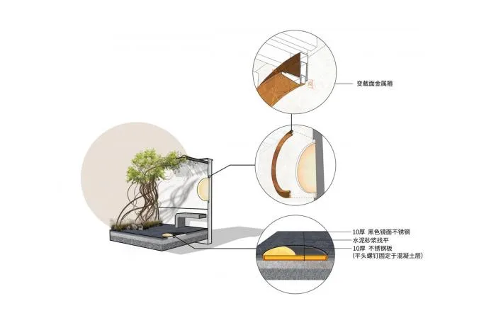BIM architecture | One meter storage: showcasing skills quietly in a 100 square meter yard