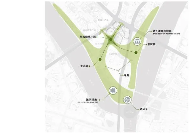 Ningbo Bund meets Xiaolujiazui, Green Center reshapes the skyline of Ningbo city