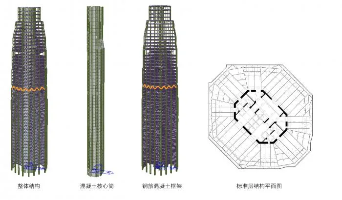 BIM Architecture | Ningbo Greenland Center: The Story Behind Design/San Yi Architectural Design