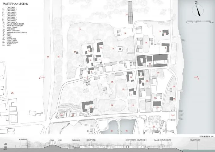 BIM Architecture | Jiangzhuang Village Renovation/Yuan Ye Architecture Studio