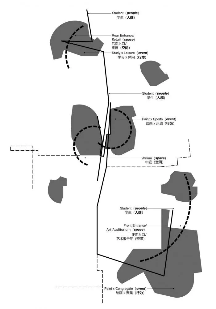 BIM Architecture | Hangzhou Eagle Studio/Unconscious Architecture