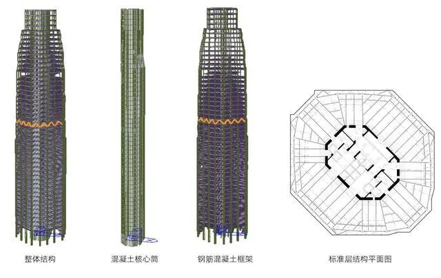 Ningbo Bund meets Xiaolujiazui, Green Center reshapes the skyline of Ningbo city