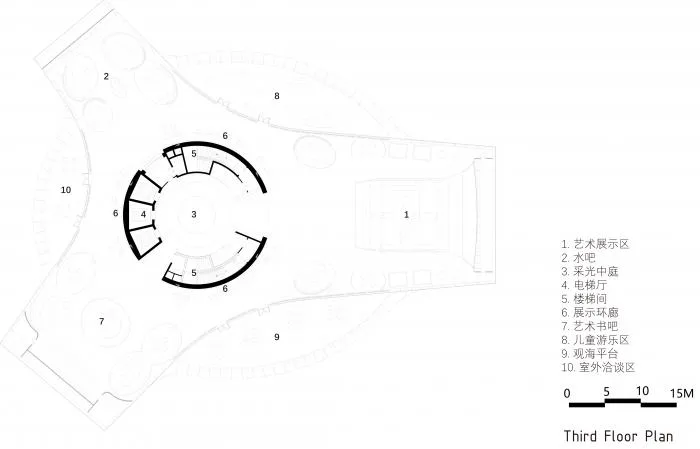 BIM Architecture | Field Space and Art Mirror: Shimao · Wave Art Museum/Beijing Riqing Architectural Design