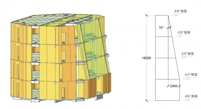 BIM Architecture | Ningbo Greenland Center: The Story Behind Design/San Yi Architectural Design