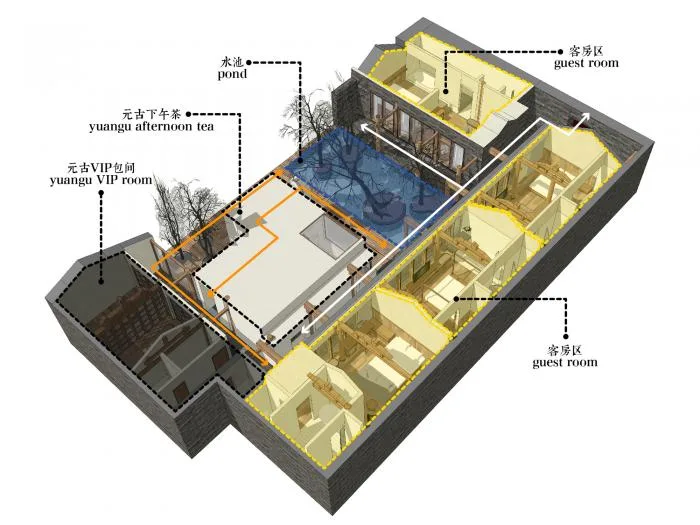 BIM Architecture | Yuangu Water House/Yuangu Design