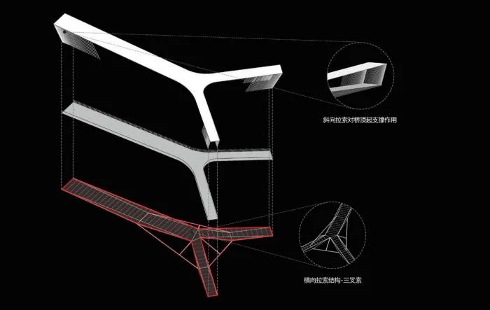 BIM Architecture | Tension in Tranquility: Cross River Pedestrian Bridge at Shenzhen Pingshan Senior High School/Nansha Original