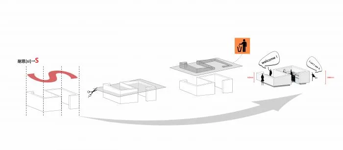 BIM Architecture | Naisi Meiye/Good Design