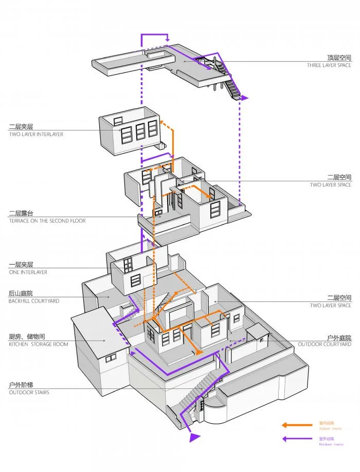 BIM Architecture | Transformation of Nanyang Overseas Chinese Old Villa · Jushe Tea Collection/WDD Dimension Point Design