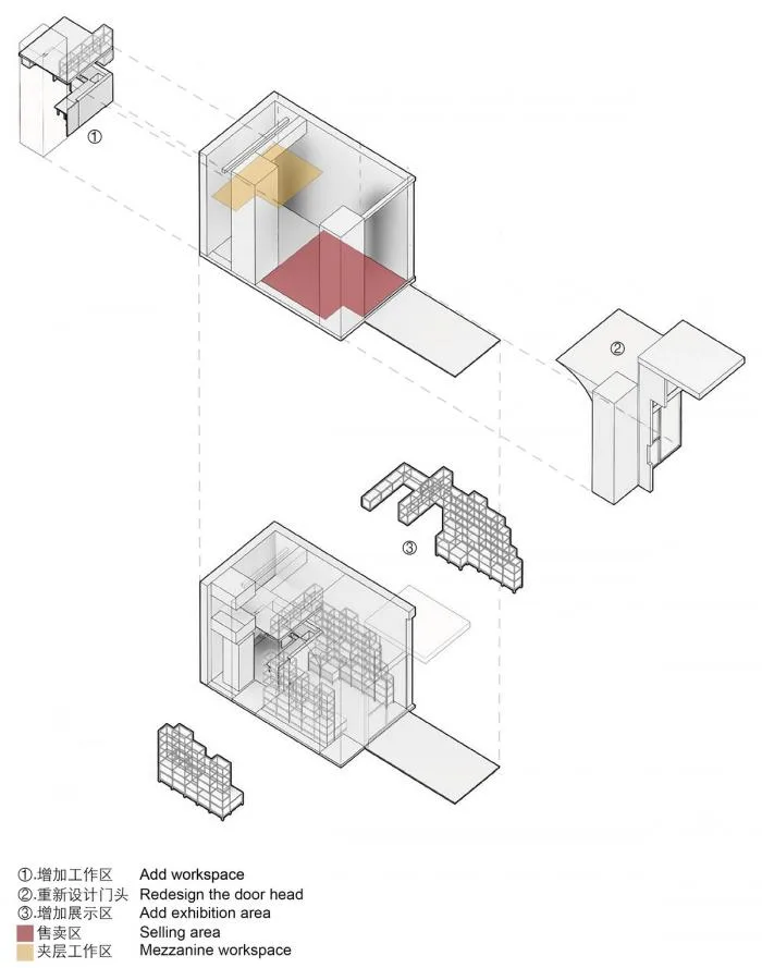 BIM Architecture | Jiyu: Daily 9 ㎡/one car building