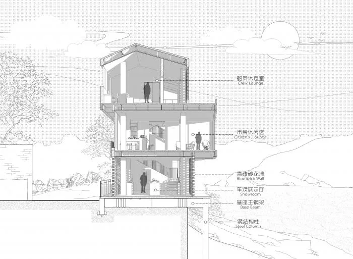BIM Architecture | Lingjiang Yidu · Sansheng Chedu Service Station/Yueji Architectural Design Firm