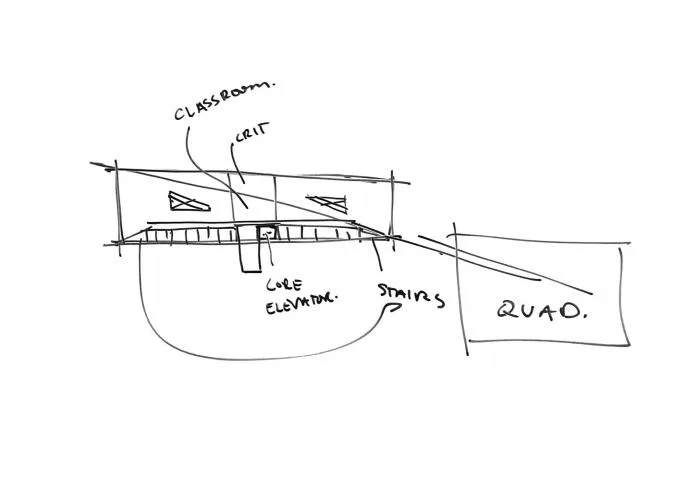 BIM Architecture | Wozniak University School of Architecture and Design: 'Diagonal' Creating Movement and Balance/ARK itection