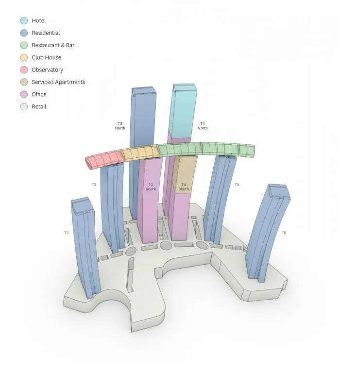 BIM Architecture | City Cover Level New Landmark - Chongqing Raffles/Safdi Architecture Firm