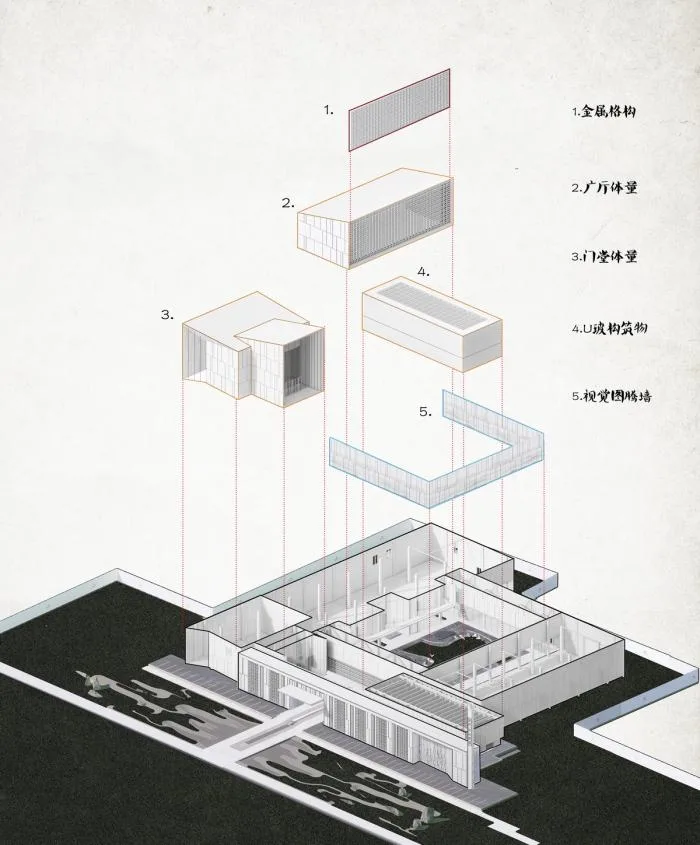 BIM Architecture | Interpretation and Transmission of Local Cultural Attributes in Architecture: Jindi Jiangshan Fenghua Urban Art Center/PTA Shanghai Botao