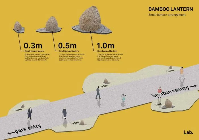 BIM Architecture | Bamboo Grove Pavilion, Terrace, and Tower/Narrative Architecture Design