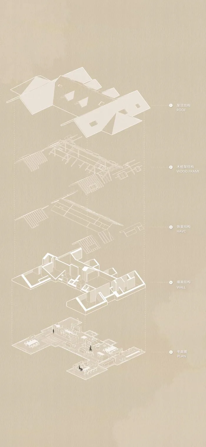 BIM Architecture | Shanghai Composite Experience Hall/Hongshan Design
